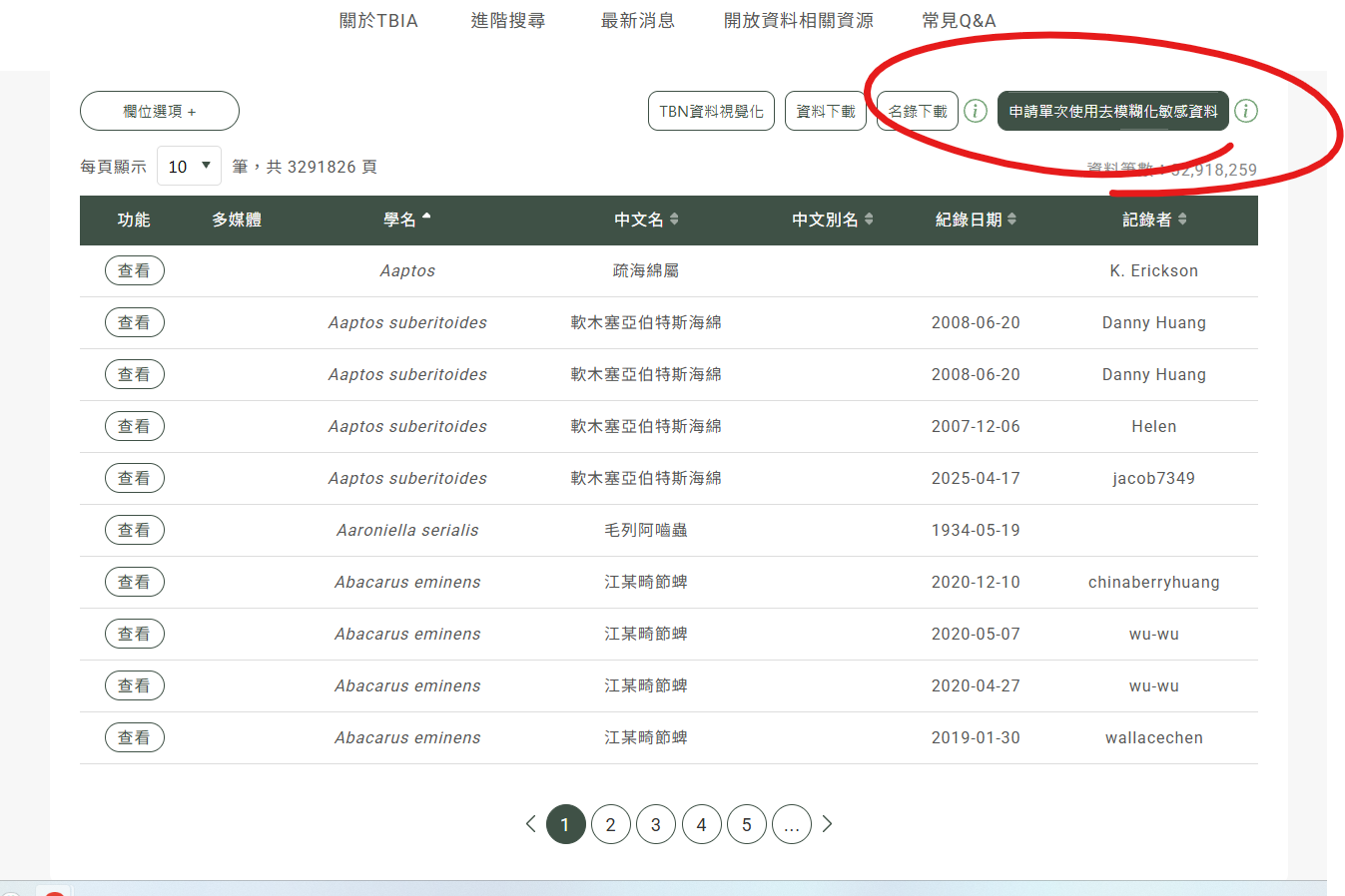 TBIA未模糊化資料申請按鈕